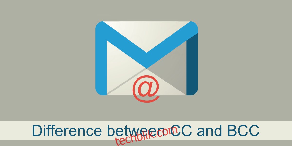 电子邮件中的CC和BCC有什么区别