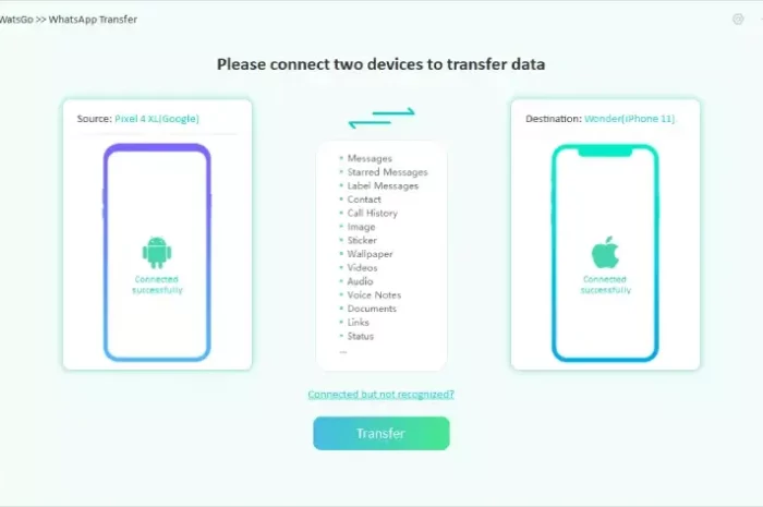 iToolab WatsGo – Android 与 iPhone 之间的 WhatsApp 传输（备份和恢复）