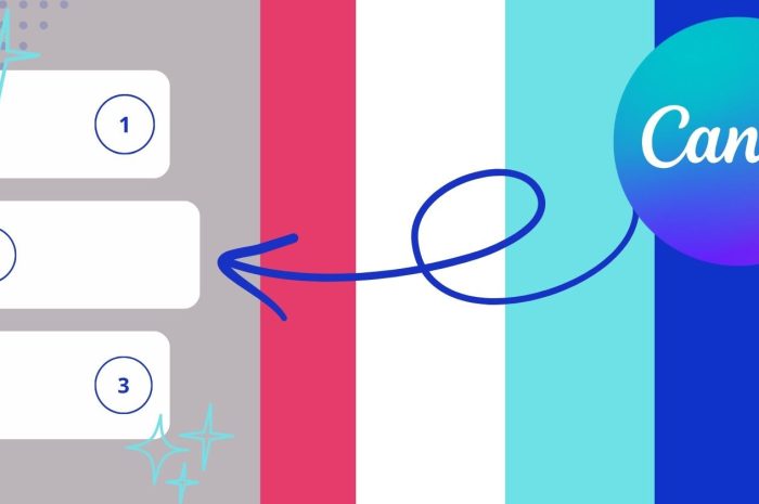 如何一键更改 Canva 设计的配色方案